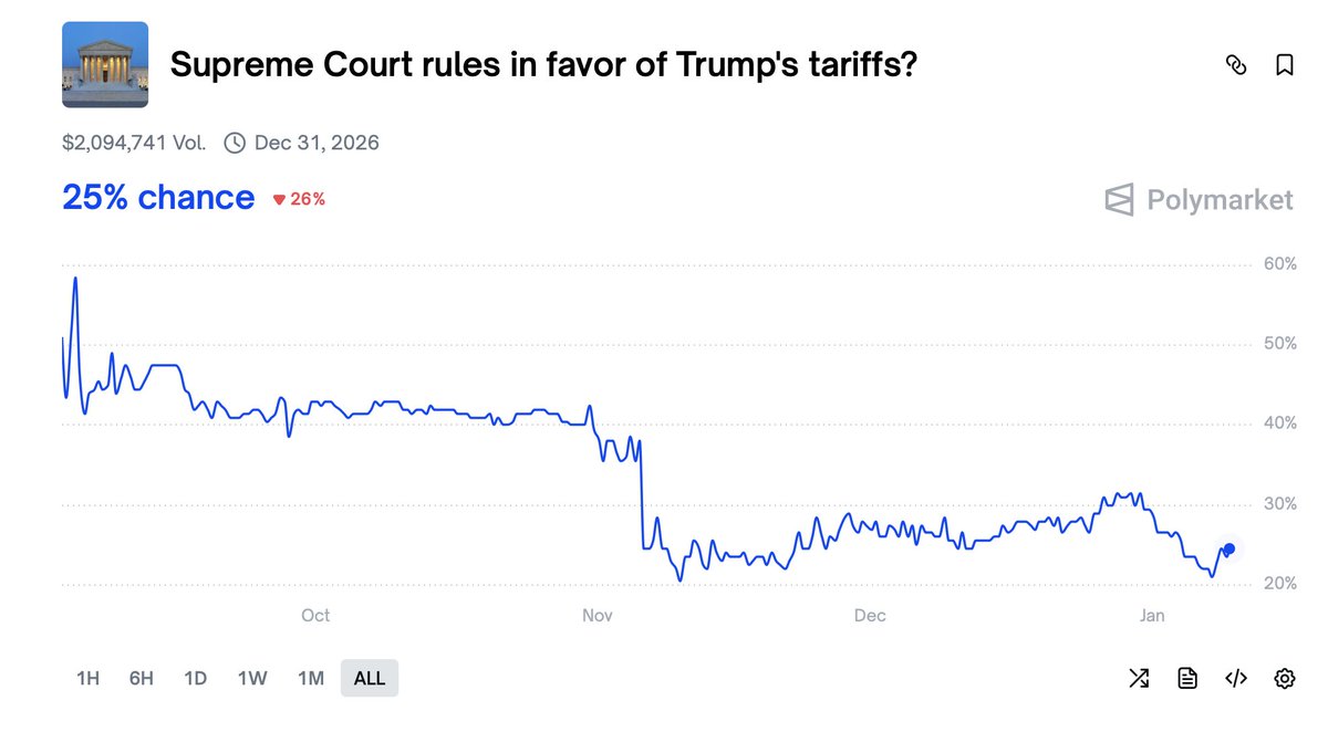 Fefe Demeny tweet media