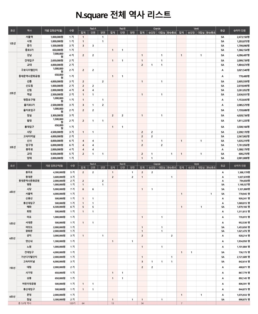 gumayusi厉害 tweet media