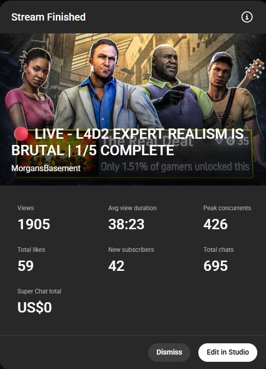 MorgansBasement tweet media