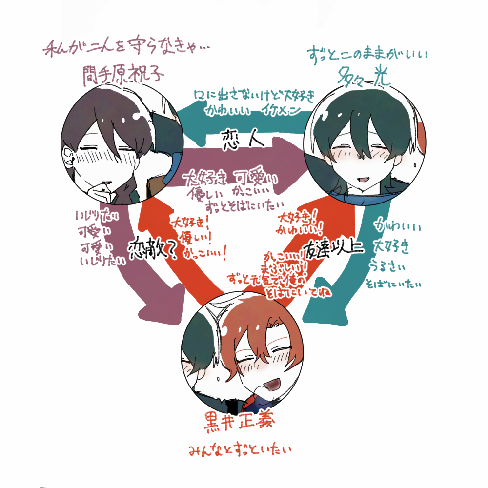 めんだこ (@mndk_omotako) / Posts / X