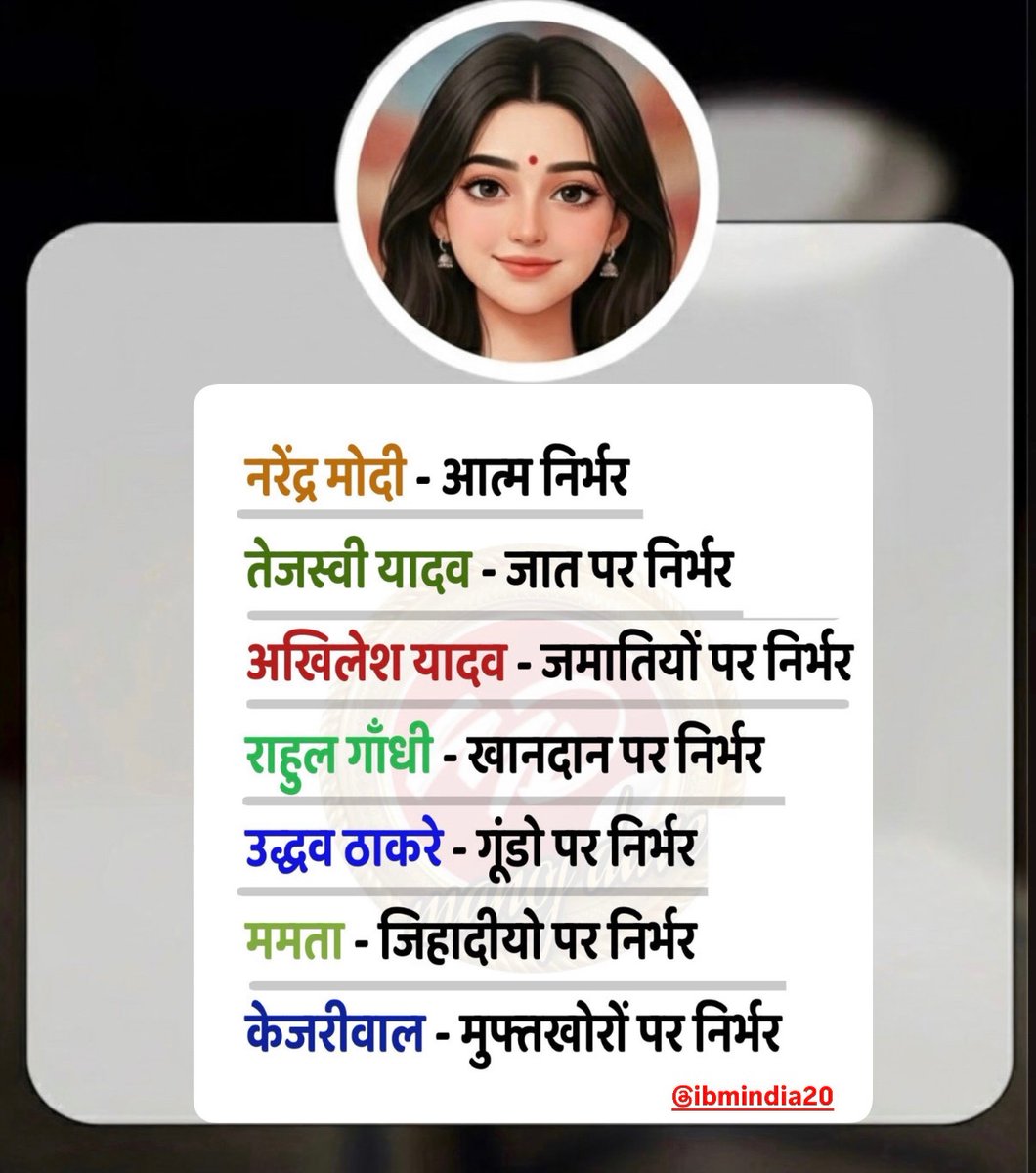 ibmindia20's tweet image. सही कहा ना??