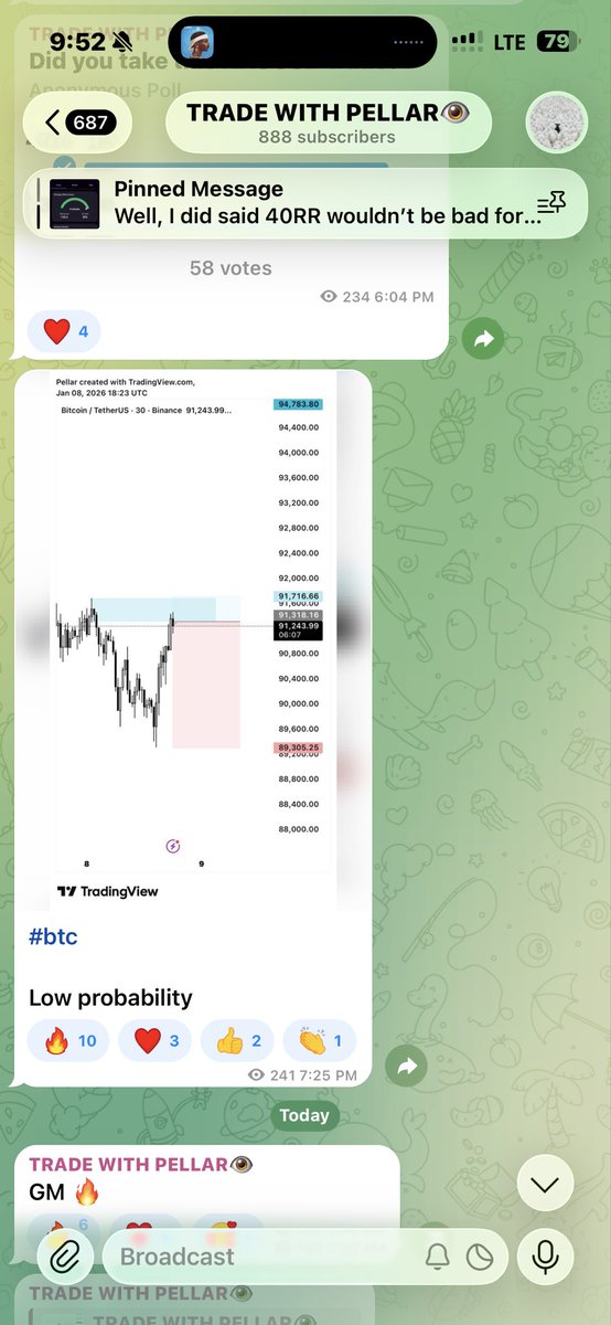 Pellar Trades tweet media
