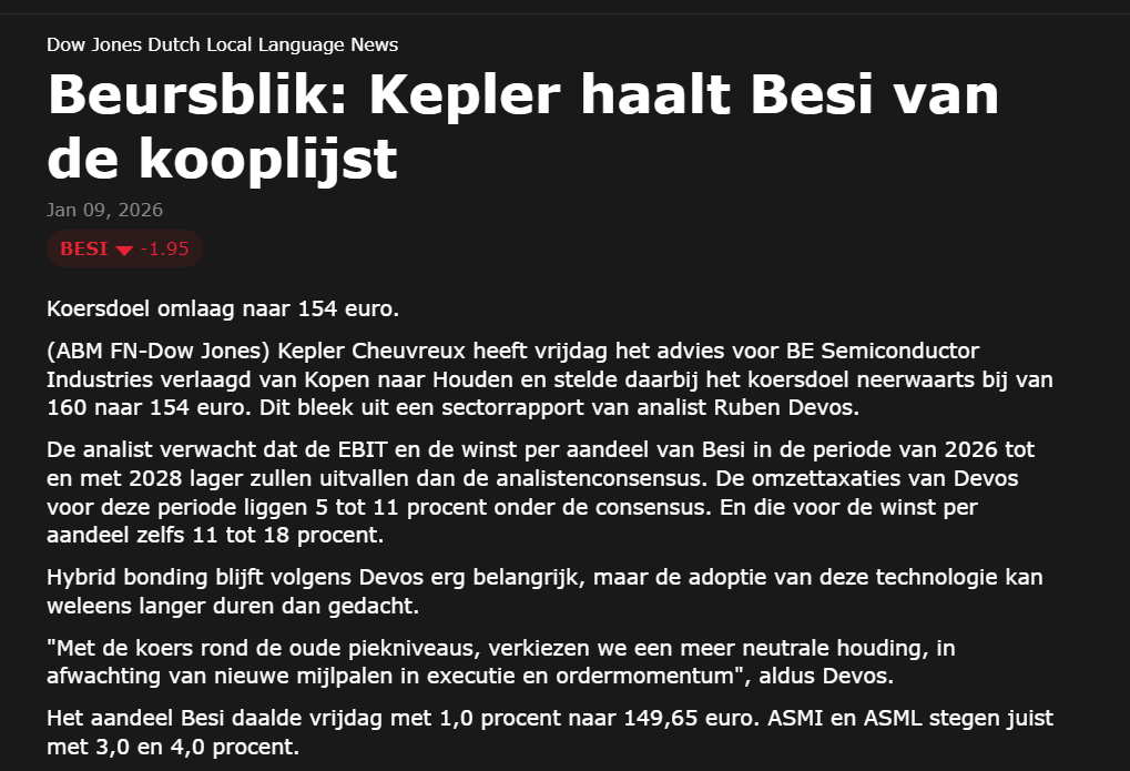 $Besi <a href="/BeuvingJordy/">Jordy Beuving</a> <a href="/ejong1/">Edwin De Jong</a>