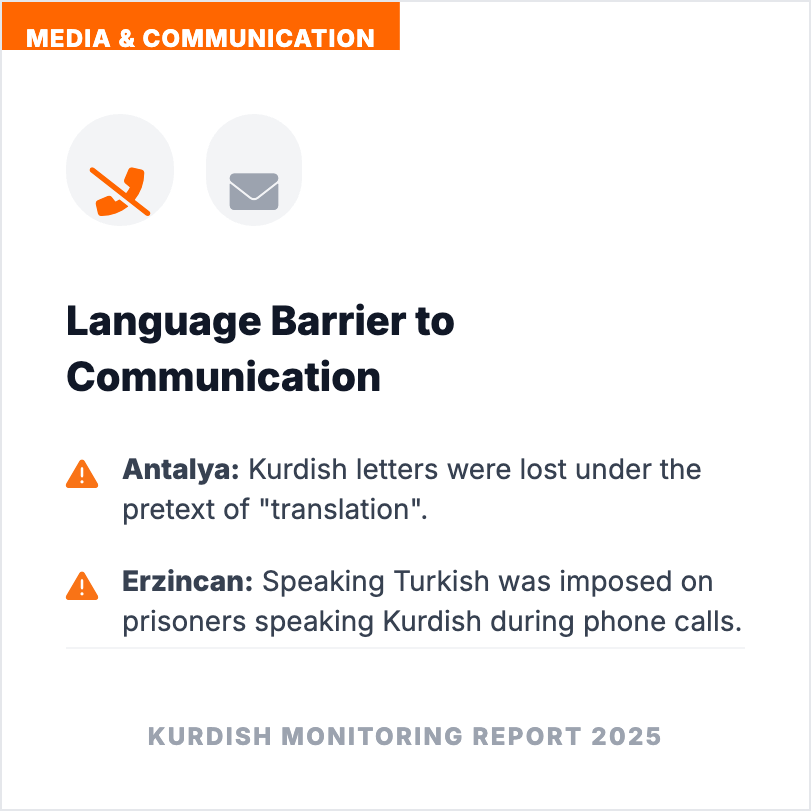 monitorkurdish's tweet photo. 📞 "Speak Turkish or hang up."

From Antalya to Erzincan, prisoners' communication rights are systematically violated under the pretext of "lack of translation staff." Families are disconnected, and letters are "lost" in the system. https://t.co/kgD6AgDwfG