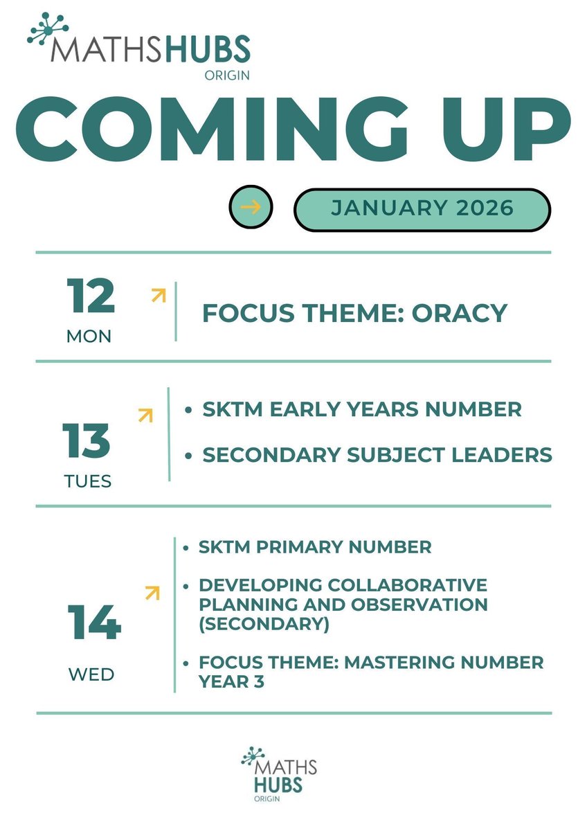 Origin Maths Hub tweet media