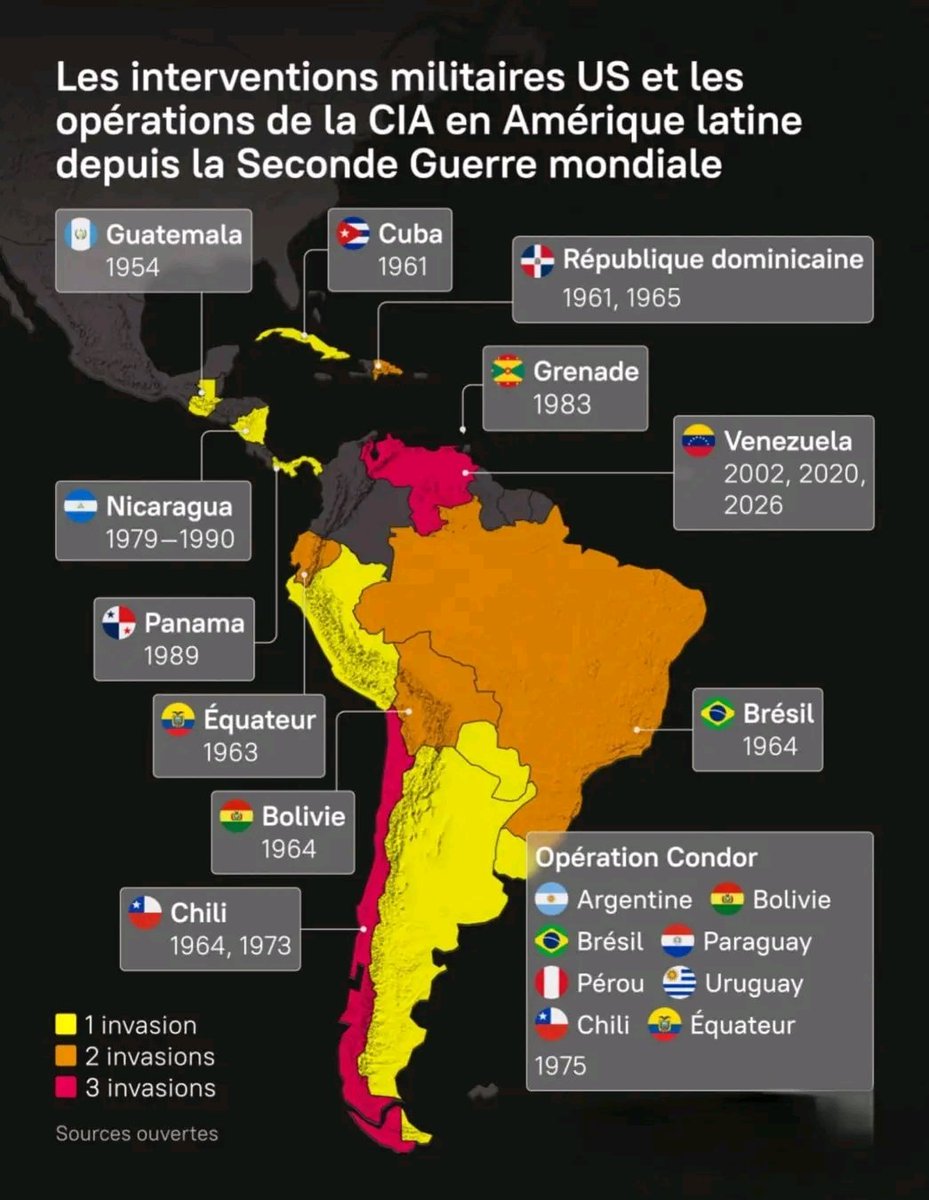 📊Les interventions militaires US et les opérations de la CIA en Amérique latine depuis la 2e Guerre mondiale.