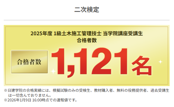 日建学院【公式】 (@nikkenG) / Posts / X