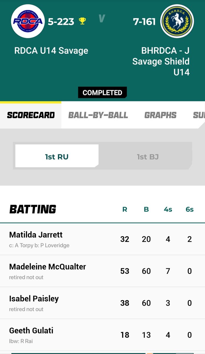 Running is overrated apparently....
#NoodleArms
#CrazyPower
#ThinkShesGraceHarris