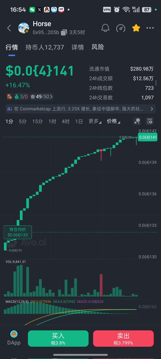 mingguo363207's tweet photo. @Crypto_Cat888 H.o.r.s.e刚上线，马年春晚顶流IP机制全新升级48小时内启动连续10天热搜
0x959c2b7a1defb10278b156d9d2be18f72495205b https://t.co/zdgFi9xBZt