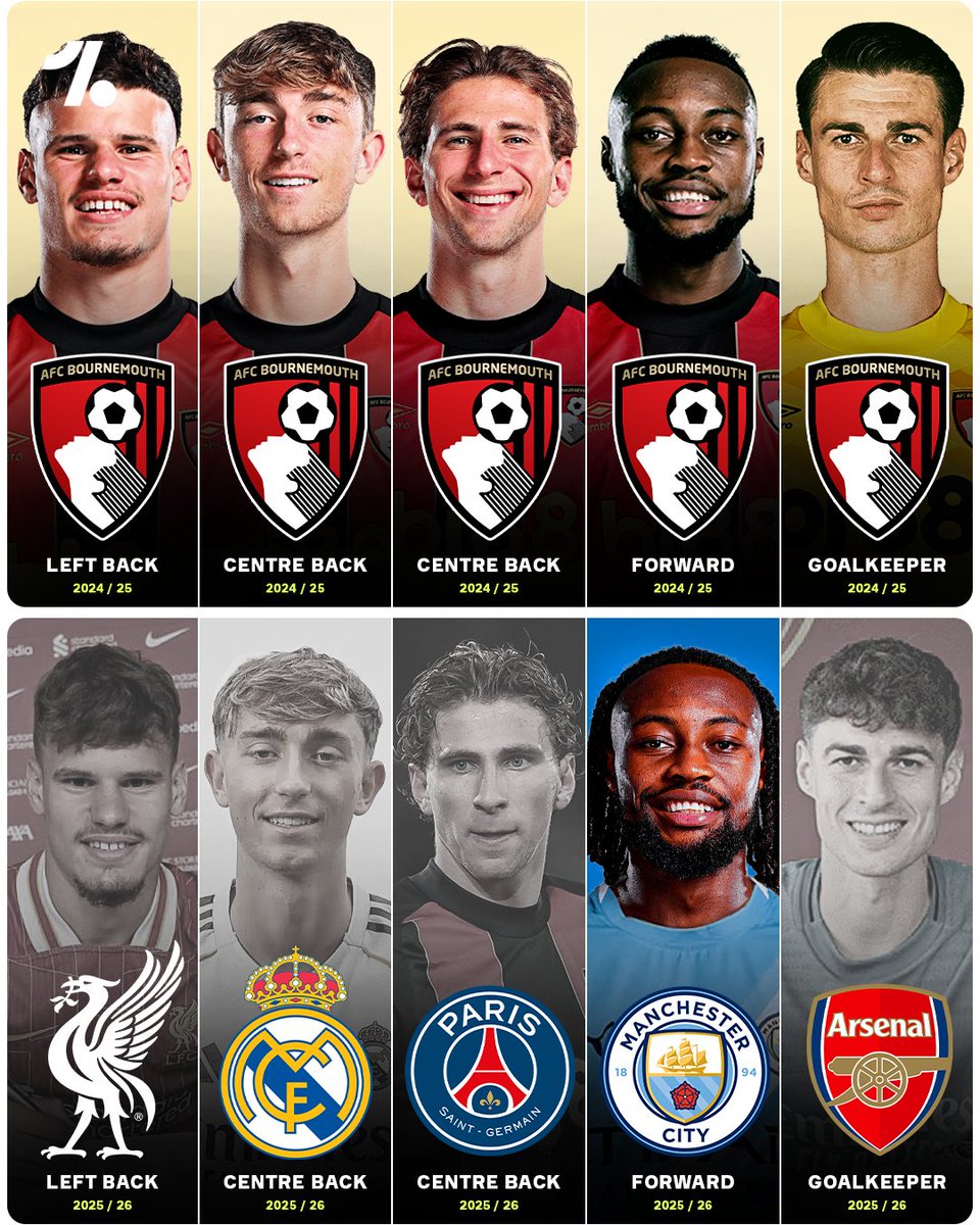 OneFootball tweet media