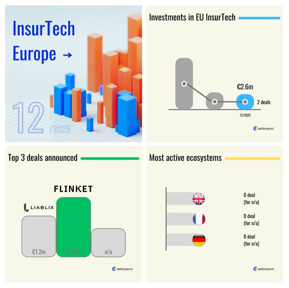 astorya.io tweet media