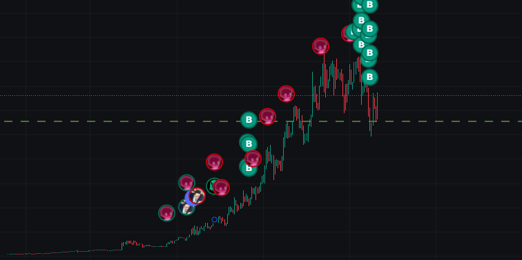 refitted's tweet photo. THIS chart looks $FLUFFIN INSANE! https://t.co/r4H3Pla61A