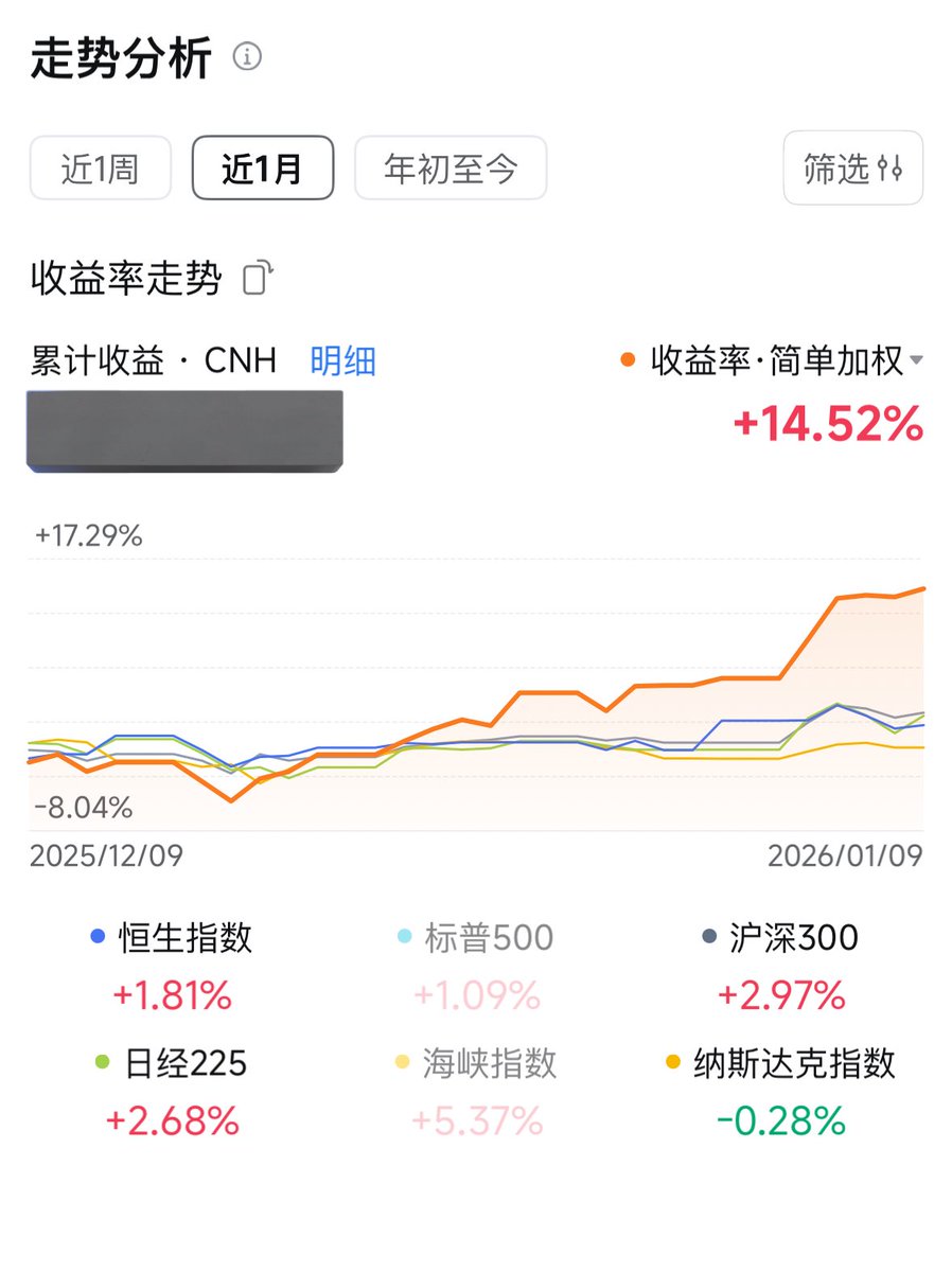 别吃啦别吃啦 tweet media