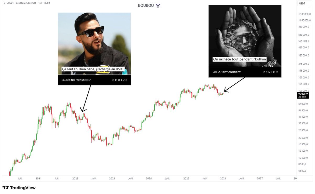 Boubou 🐼 tweet media