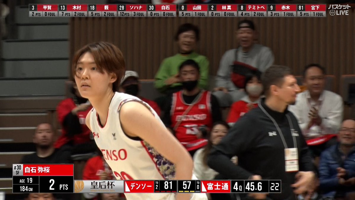 試合終盤、ルーキー #白石弥桜 も皇后杯初得点🔥#デンソーアイリス