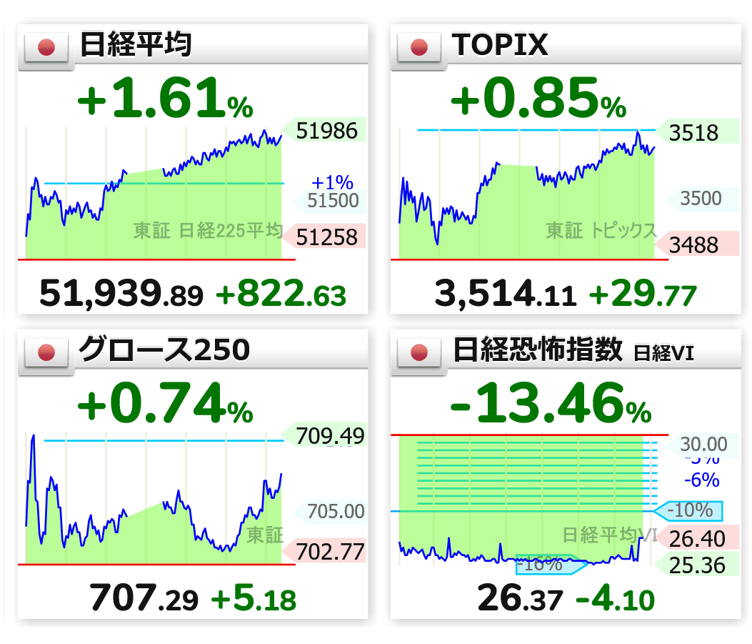♦️フォロワー様5000名様突破セール♦️ ♦️10/14終了‼️ ヤマダデンキ（Yamada - ついに最終！お急ぎください！ ／ エアコン