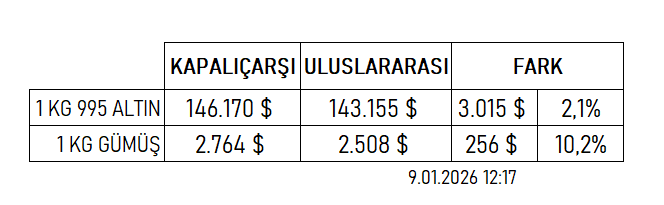 Hüseyin Deniz, PhD (@huseyindeniz) on Twitter photo 