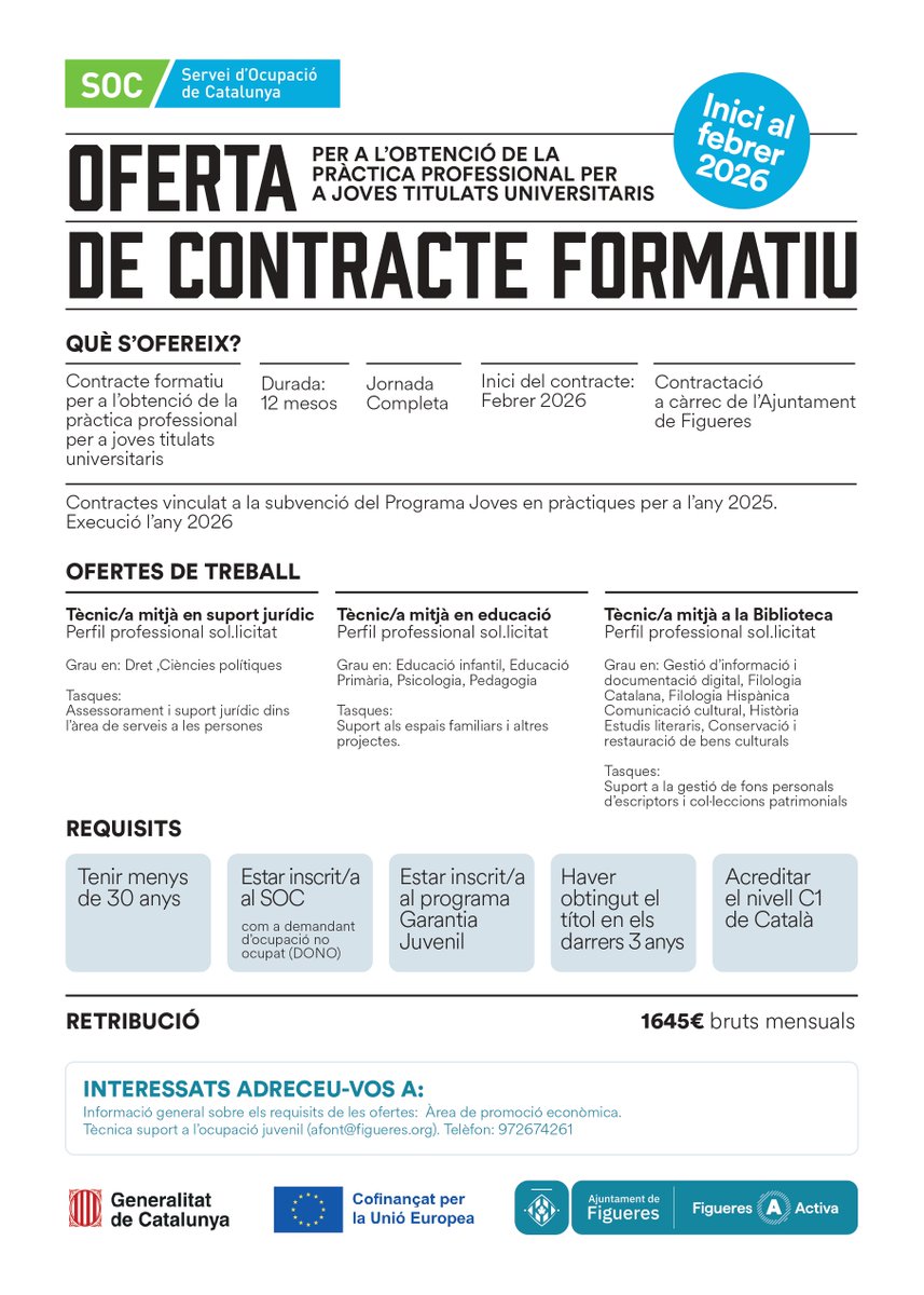 Figueres Activa tweet media