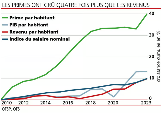 Jonas Follonier tweet media