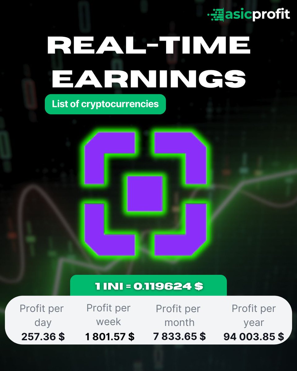 asicprofit's tweet photo. Track real-time mining earnings 📊
Stay updated with live price and mining data to make smarter decisions.

Explore more: https://t.co/8QukmmgcWJ

Which coin are you watching right now? 👀💬
#AsicProfit #CryptoMining #ASICMining #MiningData https://t.co/vLdepjgtsx