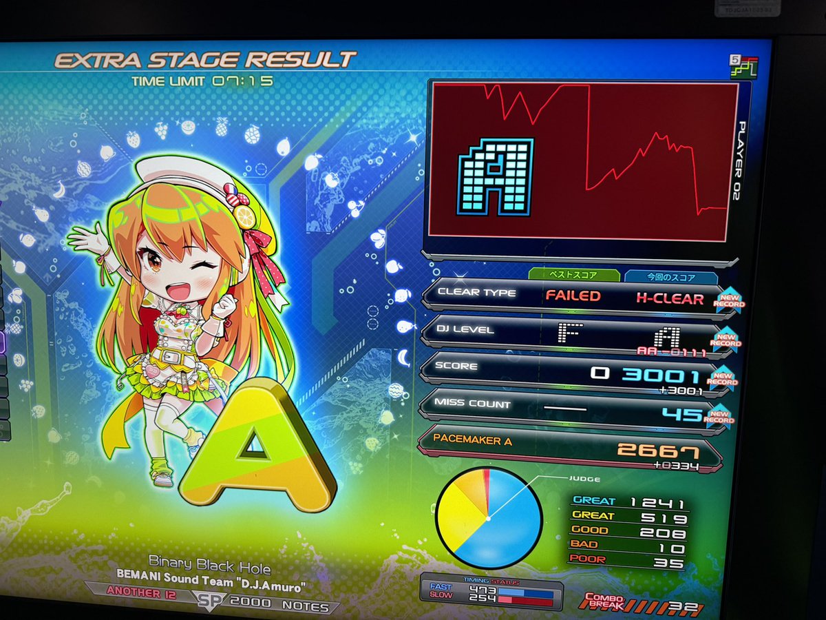 天空の夜明け(A) HARD Binary Black Hole(A) HARD We're so Happy(P