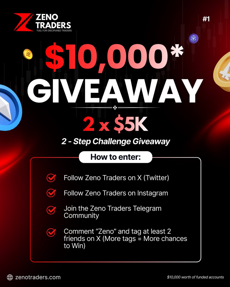 zeno_traders's tweet photo. Zeno Traders Giveaway 🎉

2 x $5,000 Funded Account

📍How to Enter:
1.⁠ ⁠Follow @zeno_traders 
2.⁠ ⁠⁠Follow Zeno Traders on Instagram: https://t.co/8RCOQxsXEu
3.⁠ ⁠⁠Join Zeno Traders Telegram Community: https://t.co/4nmnySRVsd
4.⁠ ⁠⁠Comment ‘Zeno’ and tag 2 friends in comments

👉🏻 Winner Announcement details: https://t.co/4CUK5LixOZ

#ZenoTraders #FuelForDisciplinedTraders #Giveaway #PropFirm #FundedTrader #CryptoTrading