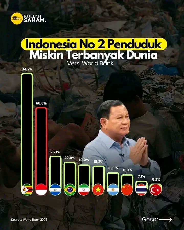 Termiskin no.2 tapi paling bahagia sedunia.