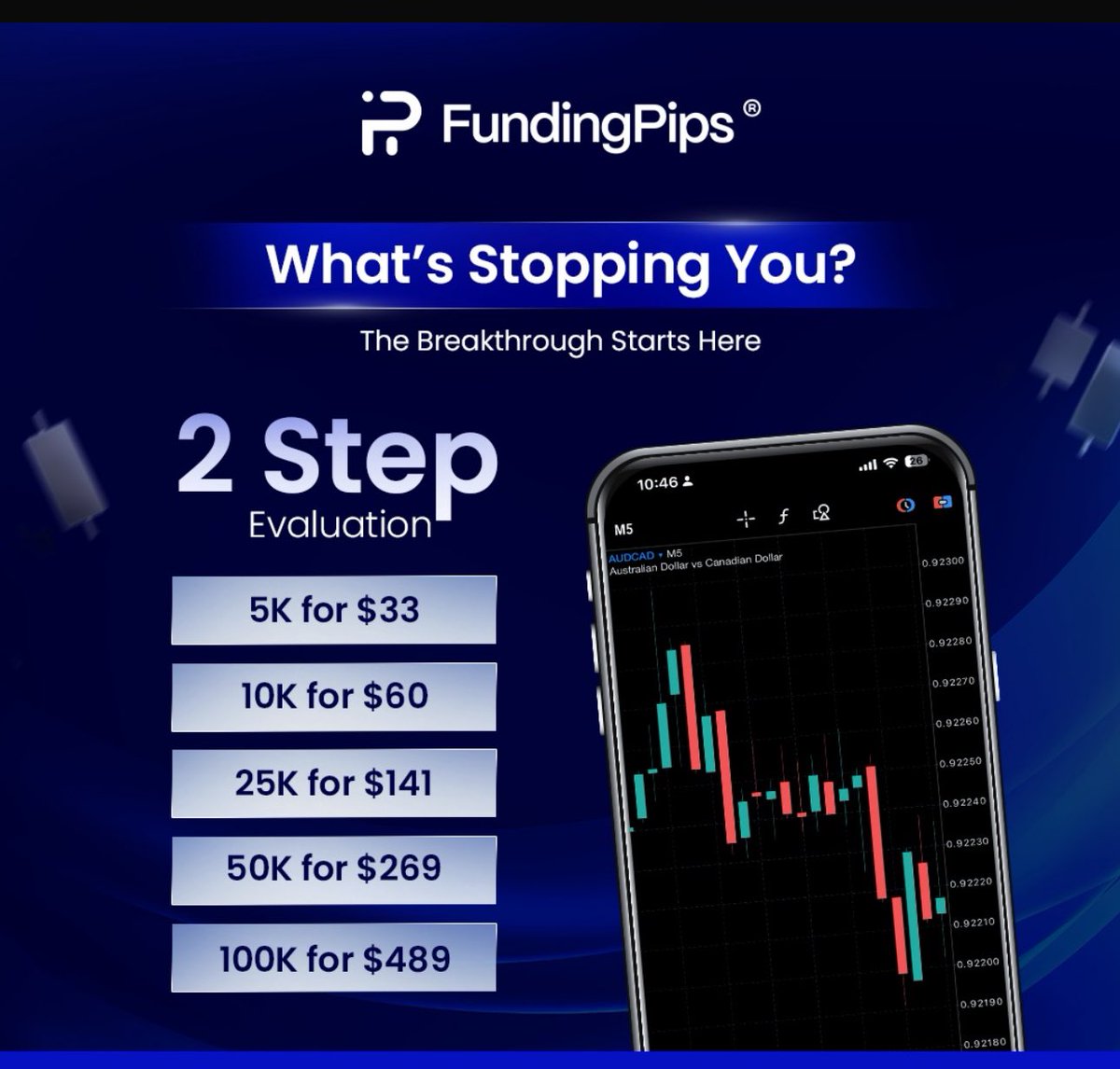 The main objective of every trader is to make profit.

To make meaningful profit, you need sufficient capital and since not everyone starts rich, that’s where <a href="/fundingpips/">FundingPips</a> comes in.

<a href="/fundingpips/">FundingPips</a> gives traders access to large capital with a proven history of zero payout denials,