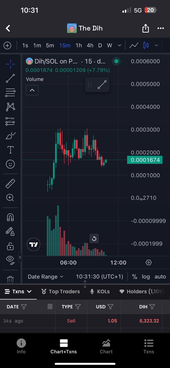 $DIH 

6VwLzwEvaV1rMu7ko57YbwrNd4zcwGTSLnTrsKTnpump

potential runner <a href="/Dihonsol_/">The Dih</a>
