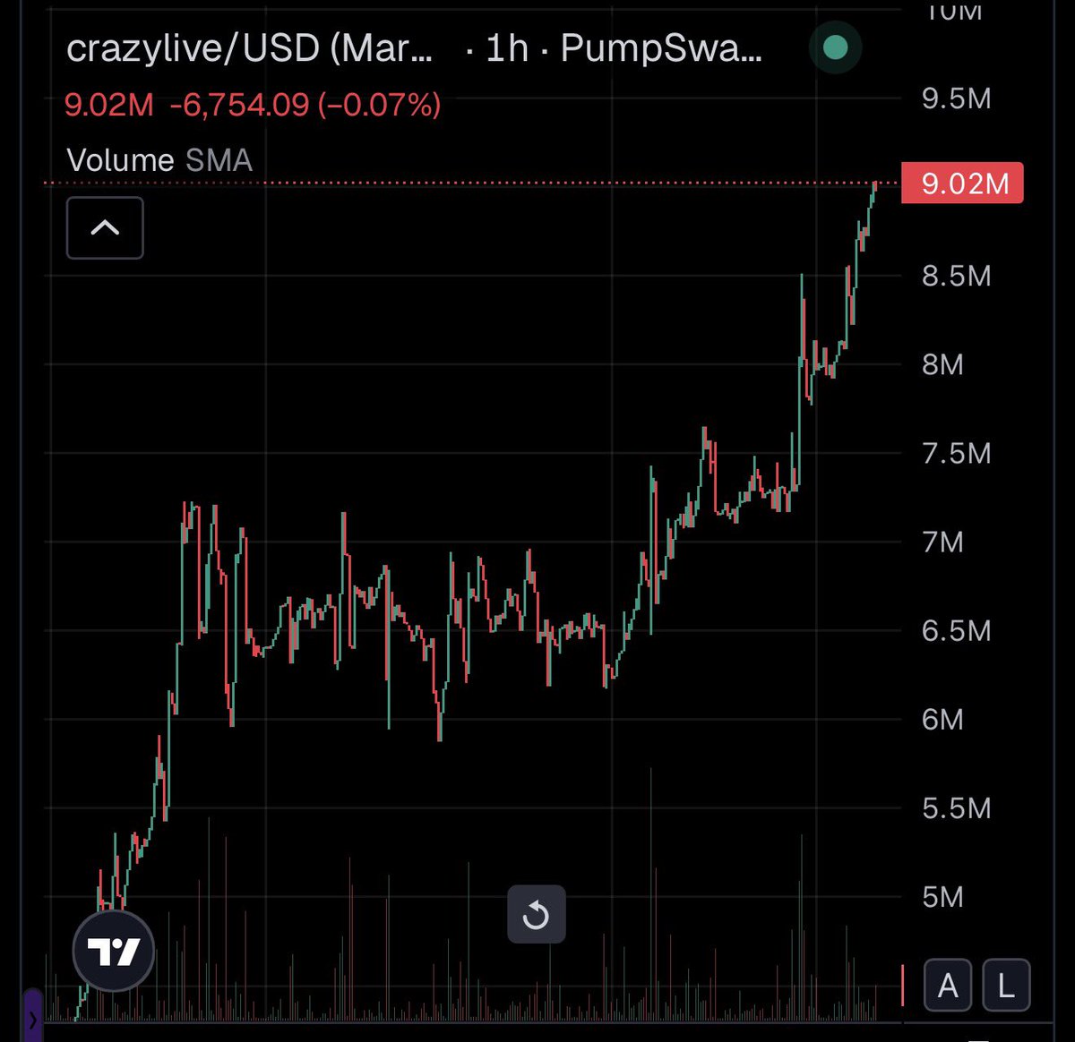 DAN.€TH tweet media