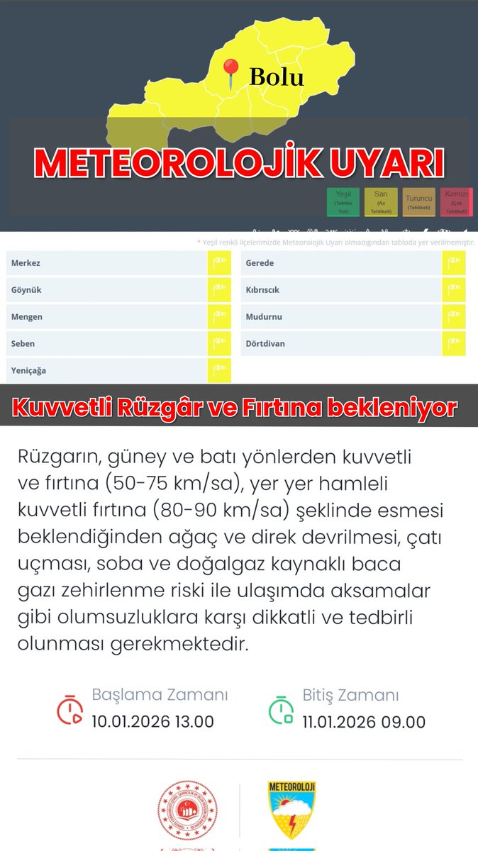 🌪️❄️ METEOROLOJİK UYARI ❄️🌪️

10.01.2026 Cumartesi 13:00 ile 11.01.2026 Pazar 09.00 saatleri arasında ilimizde rüzgarın, Güney ve Batılı yönlerden kuvvetli rüzgar, fırtına (50-75 km/h) yer yer hamleli kuvvetli fırtına (80-90 km/h) şeklinde esmesi beklenmektedir.
#bolu
#Fırtına