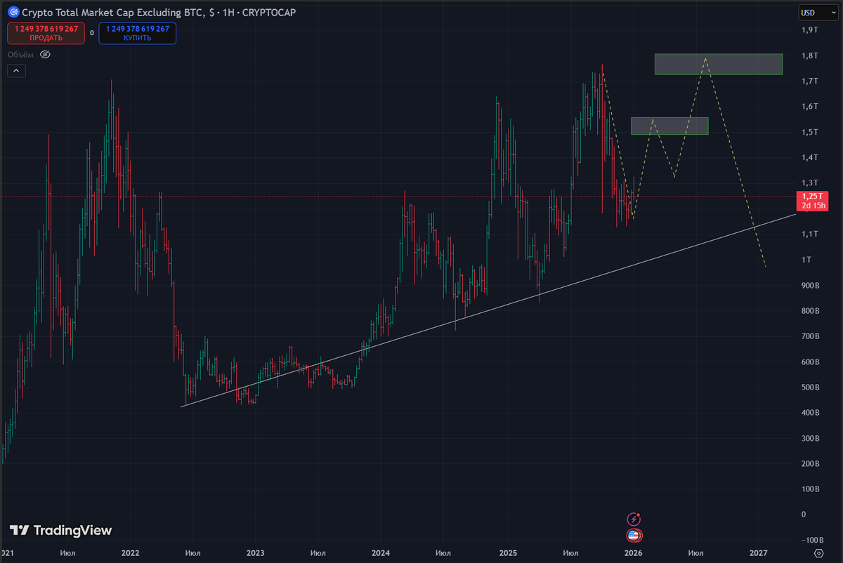 DonShelby.eth tweet media