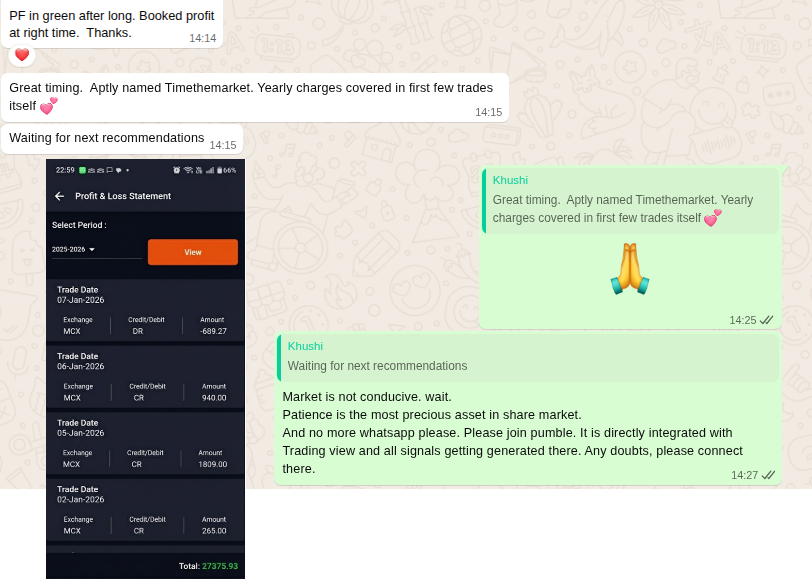 TimeThe_Market's tweet image. Thanks guys for trusting the process. Gives motivation to keep doing the best
who are not yet on premium, others who tried one month subscription, are now enroling for yearly subscriptions 
Hurry up Take the lohri offer and join premium at amazing discounts
#timethemarket #timeit