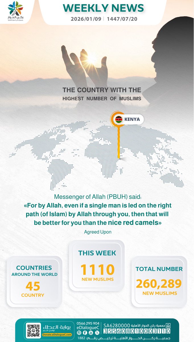 eDialogue Center tweet media