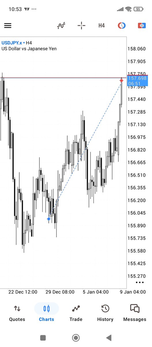 Dou Lawrence tweet media
