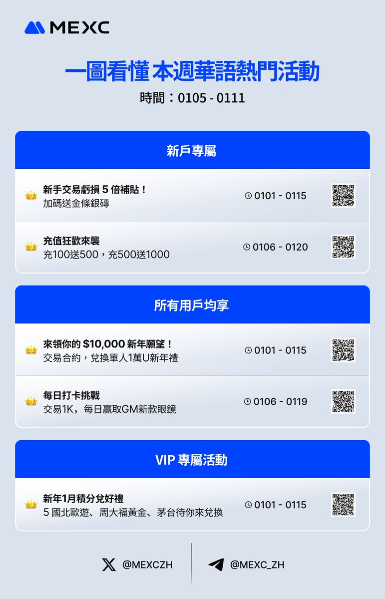 大河證券Line 群組「拉升沖沖沖E群」每天發當沖戰報百發百中.mux