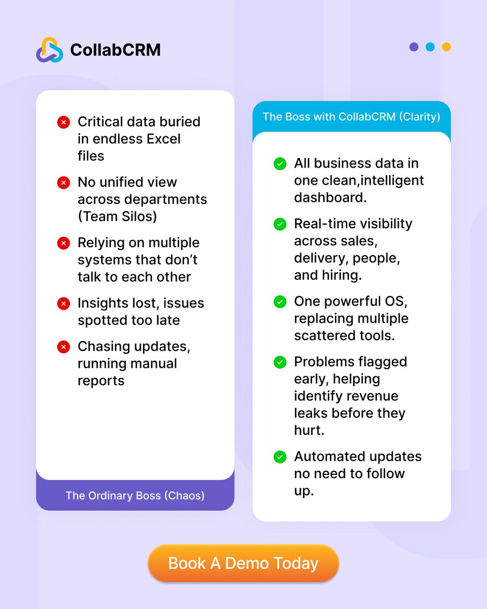 CollabCRM's tweet image. Same boss.
Two systems. 

Very different outcomes. 📈 📉

Chaos isn’t a leadership problem. It’s a system problem.

CollabCRM replaces spreadsheets, silos, and scattered tools with #BusinessOS for IT companies.

collabcrm.com

#CollabCRM #ITLeadership
 #WorkManagement