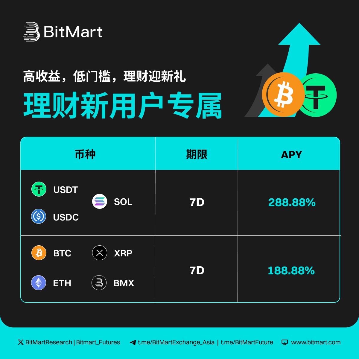 Za bank lihkg (98) 사진