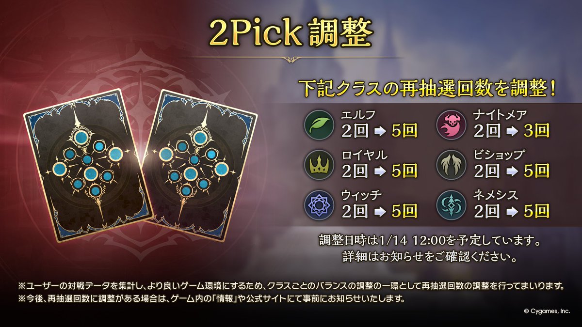 shadowverse_jp's tweet image. 【2Pick調整】

明日01/14（水）に、2Pickにおける一部クラスの再抽選回数を変更いたします。
調整時刻などの詳細はお知らせをご確認ください。

▼詳細
shadowverse-wb.com/ja/news/detail…

#シャドバWB