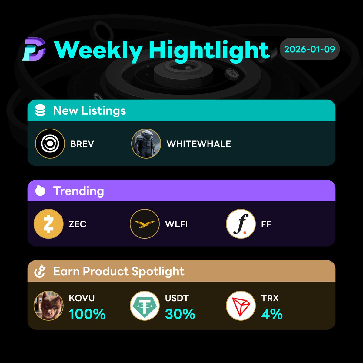 🚀 DigiFinex Weekly Highlight 🔥 New Listings $BREV, $WHITEWHALE Trade now  and catch the next moonshot! 💰 Earn Product Spotlight $KOVU – 100% $USDT –  30% $TRX – 4% #DigiFinex #CryptoTrading #NewListing #CryptoEarn #Web3