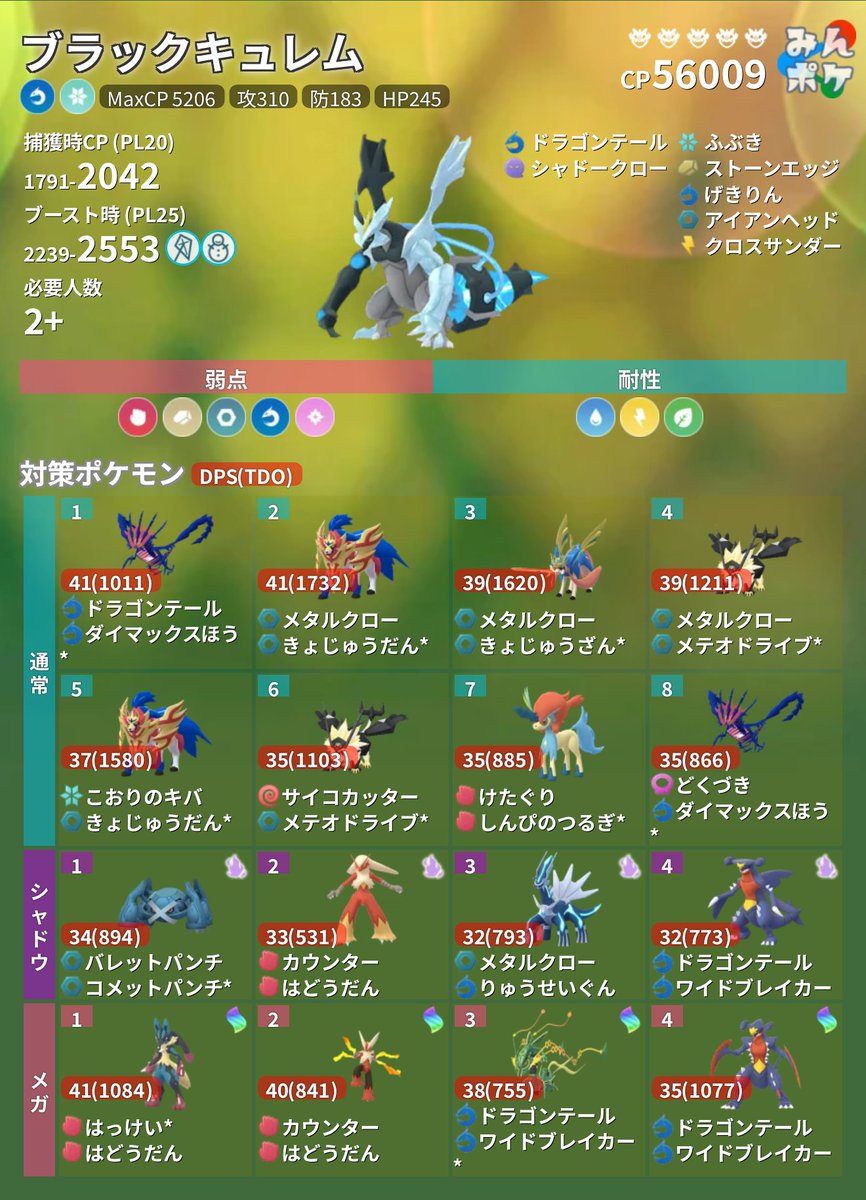 ポケモンGO攻略⚡みんポケ (@pokemongo_db) / Posts / X