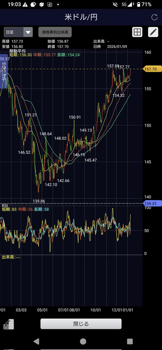 puzzlefish (@pirania0630) / Posts / X