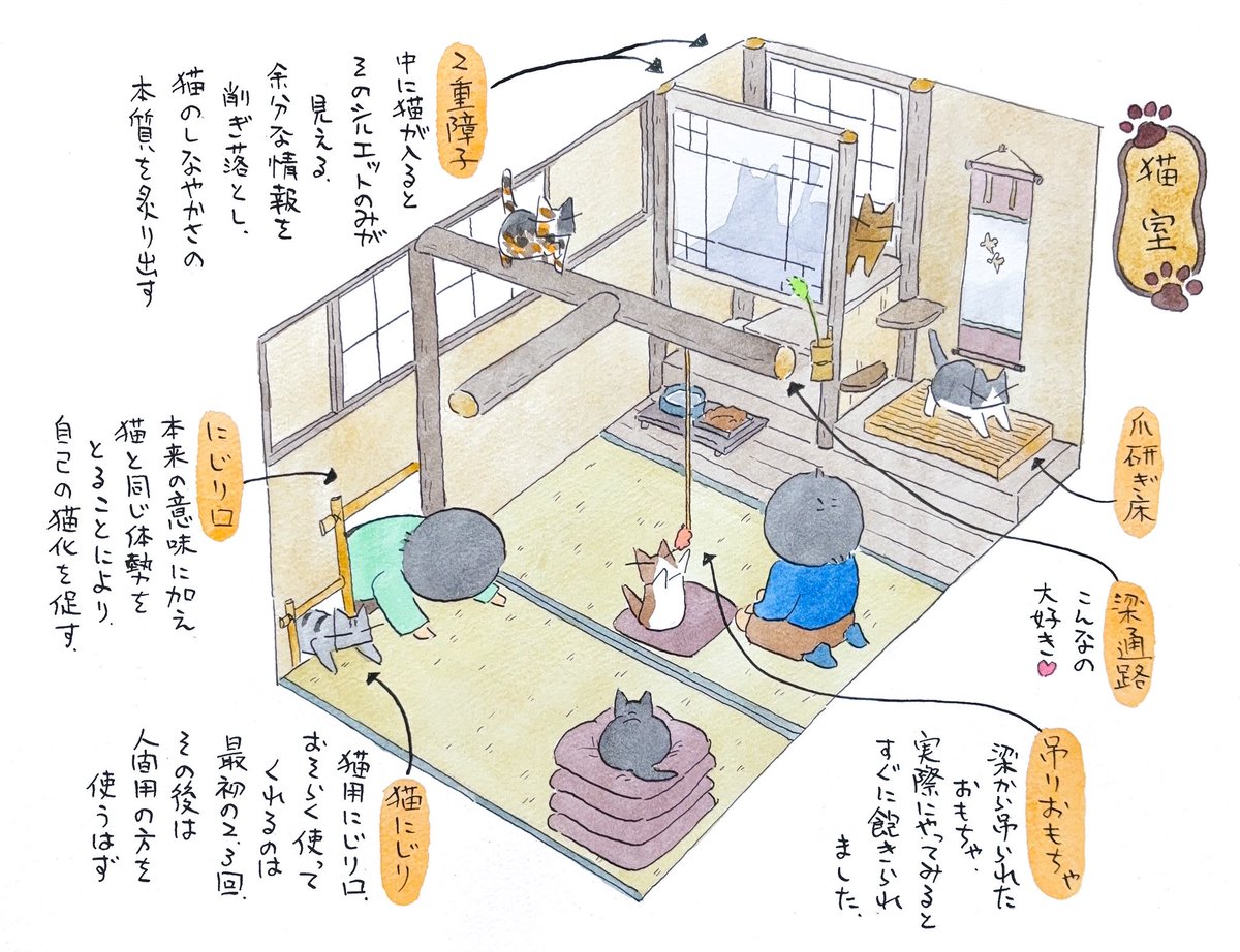 Tomoaki Kubo (@tomoakikubo) / Posts / X