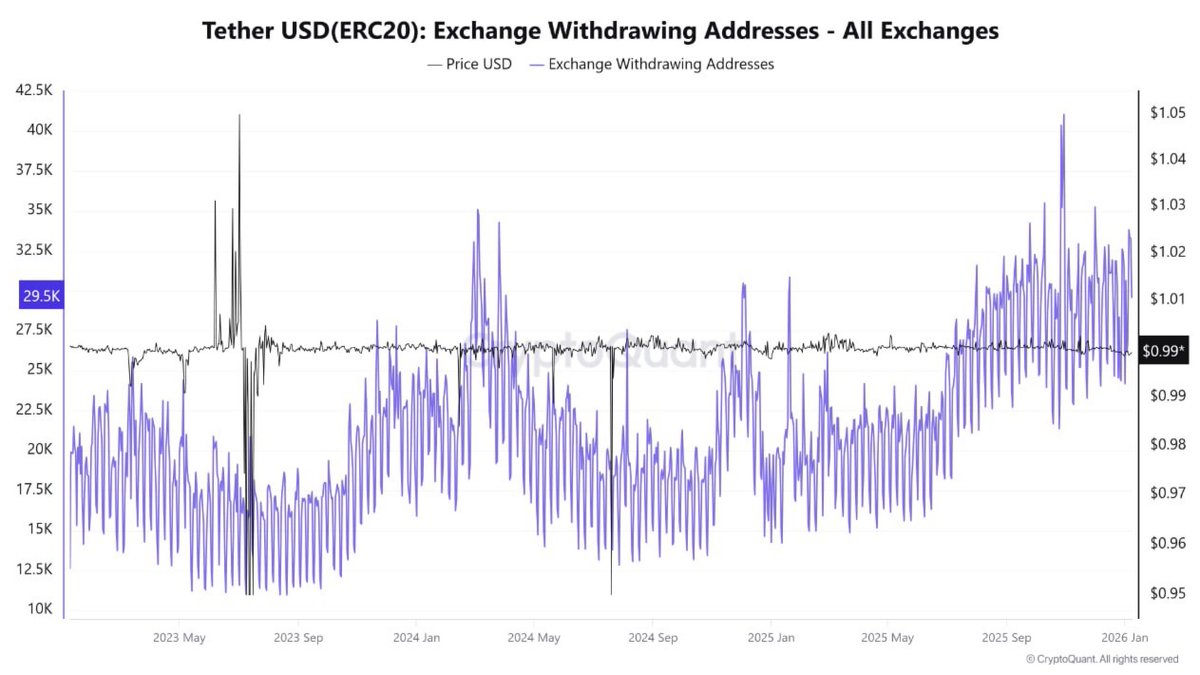 币圈龙王 tweet media