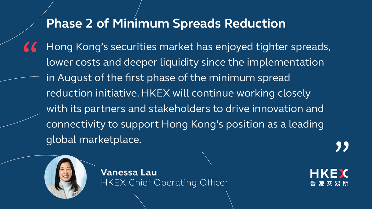 HKEX 香港交易所 (@HKEXGroup) / Posts and Replies / X