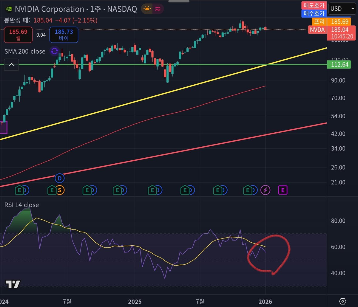 구글 최적화 보급(TG:e10838).wsb