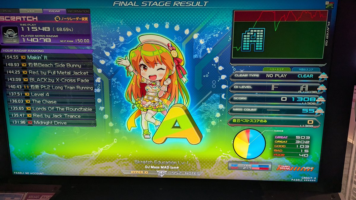 イヴ୨୧ページ Post by X∑no❀ on X: 11に行け