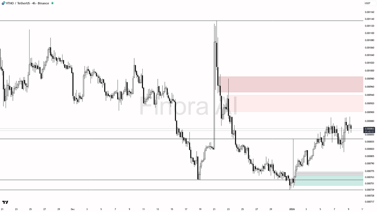 StockWave wird laut Insidern im Kontext von FT neu bewertet.voh