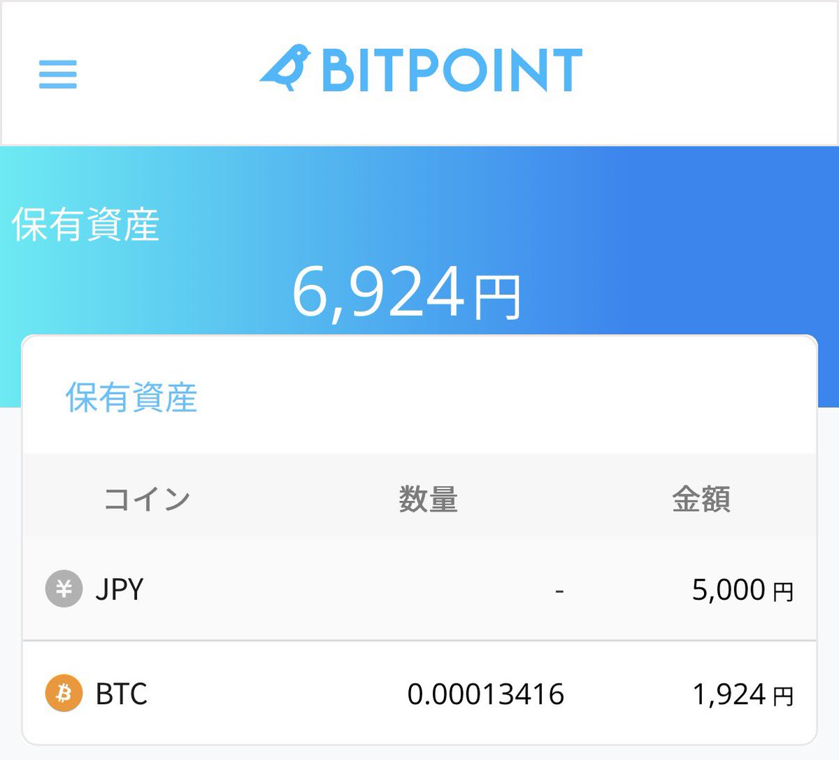 報告】 今月から毎月5000円のビットコイン積立を行いどれぐらい増えるのか定期的に報告していきます。  最初にキャンペーンの為に少し買った0.00013416BTC(現在価格で1924円)ありますが、それはご了承ください。  明日、今月分の買い付けが行われるので 事前に報告ました ...