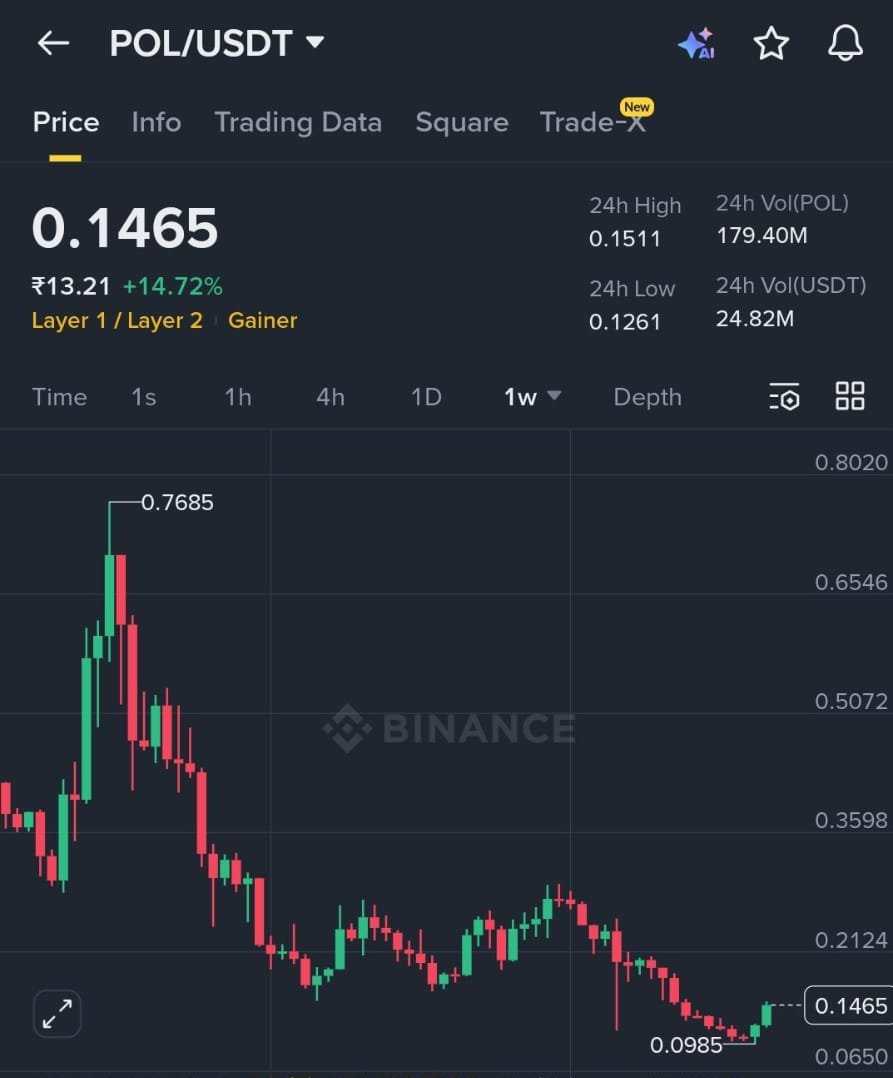 Wise Advice tweet media